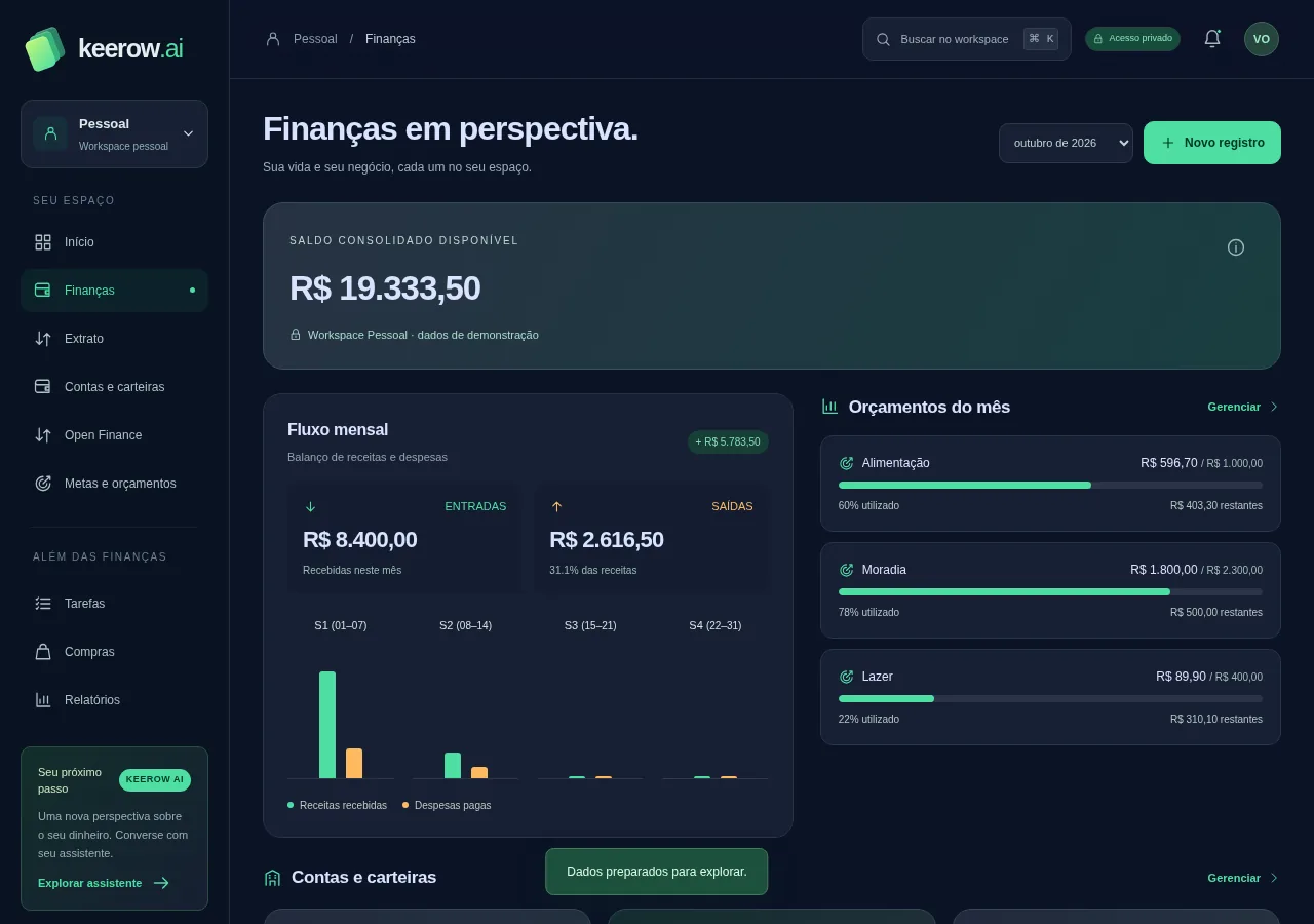 Tela de finanças do Keerow.ai
