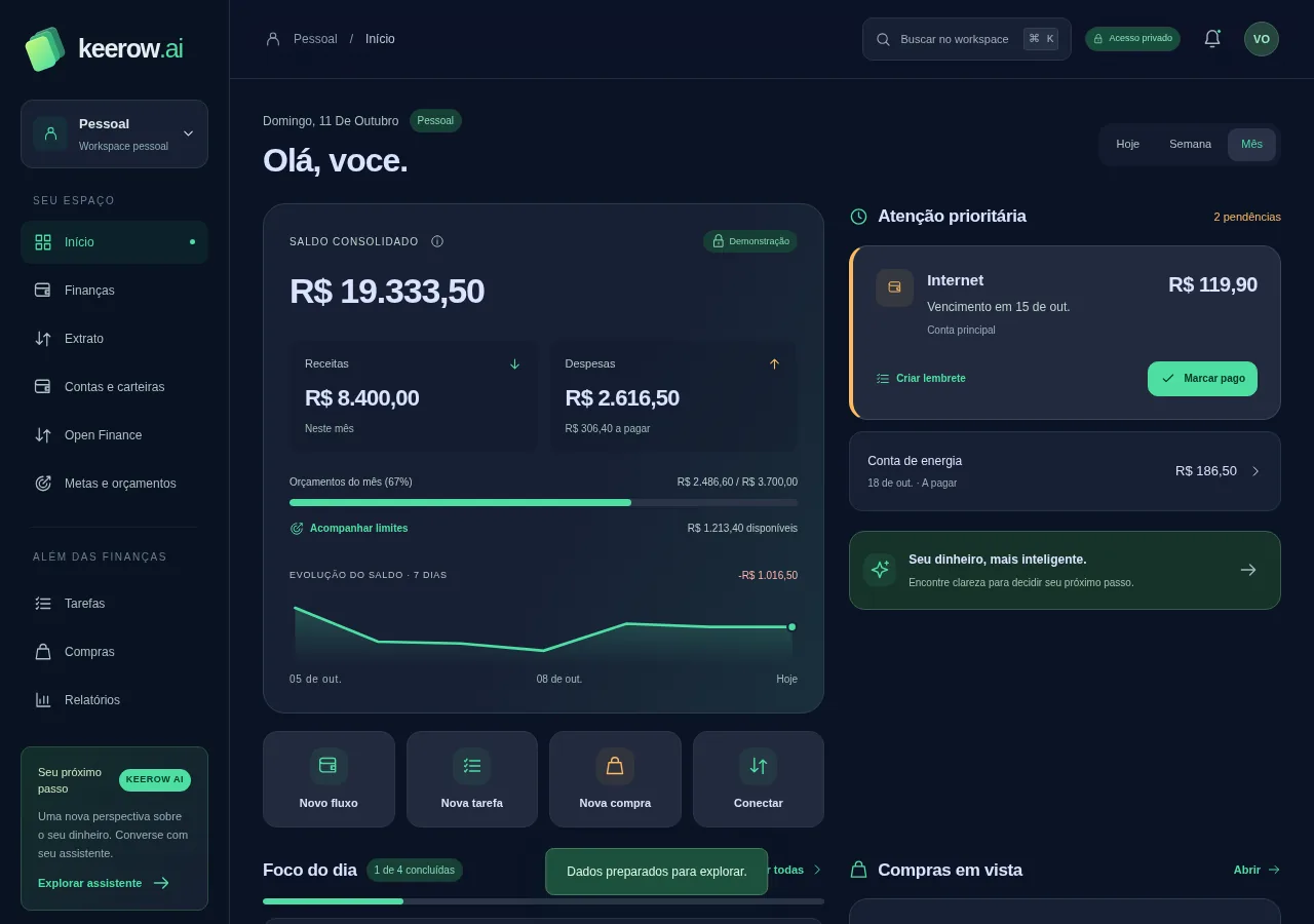 Tela inicial do Keerow.ai com saldo, receitas, despesas e pendências